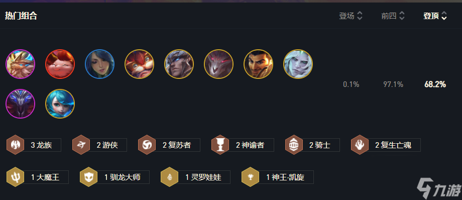 云顶之弈最新阵容排行是什么？[云顶之弈]