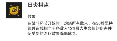 云顶之弈七辛迪加阵容怎么玩？[云顶之弈]