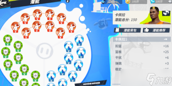 全明星街球派对卡佩拉怎么样