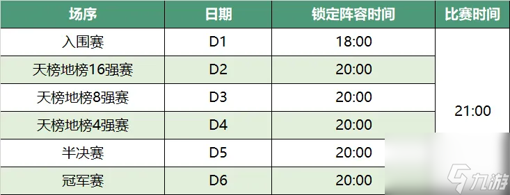 《神仙道3》速览攻略助道友勇夺头筹！