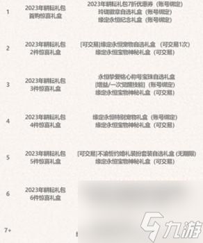 dnf附魔稱號(hào)的寶珠有哪些2023（DNF新版本附魔寶珠獲取途徑）