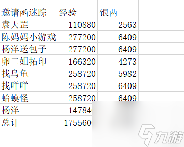 梦幻西游魔岭迷踪怎么过（梦幻魔岭迷踪任务玩法）
