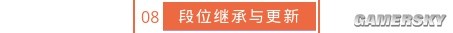 《逆水寒》老兵服新赛季十大重磅更新内容介绍
