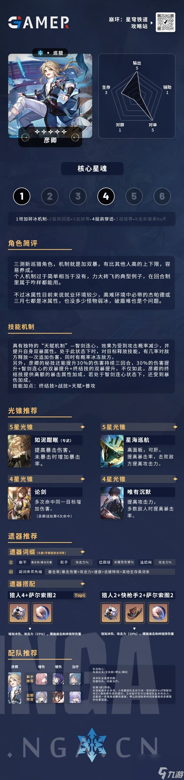 彦卿遗器培养推荐攻略
