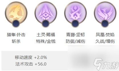 曙光英雄祝融怎么出装