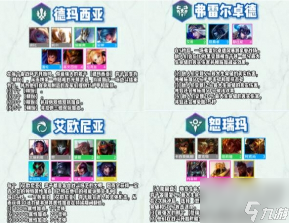 《云顶之弈》s9羁绊全览图