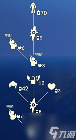 光遇连体裤复刻大全