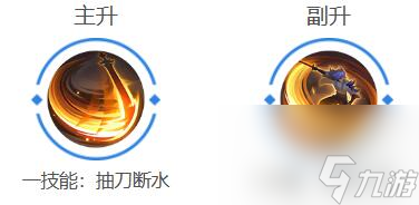 曙光英雄李靖怎么出装