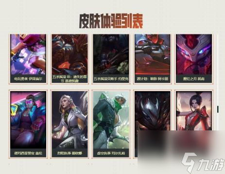 英雄聯(lián)盟2022戰(zhàn)斗之夜限免皮膚有哪些？ （戰(zhàn)斗之夜限免皮膚）