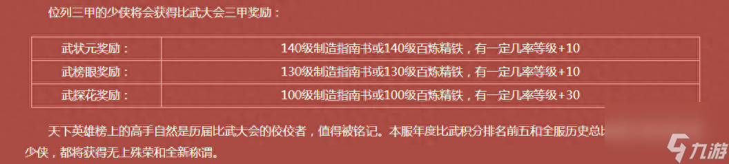 梦幻西游比武称谓有哪些（梦幻西游比武大会规则详情）