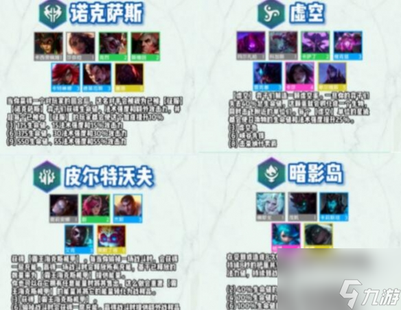 《云顶之弈》s9羁绊全览图