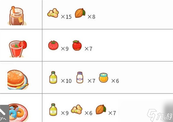 宝可梦睡眠料理合成配方大全
