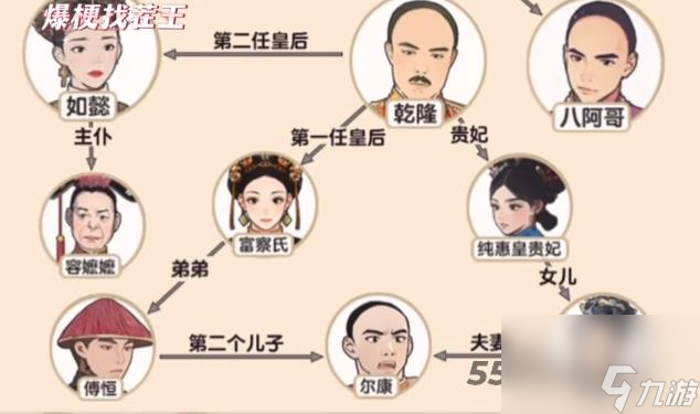 爆梗找茬王清宫关系图怎么过关