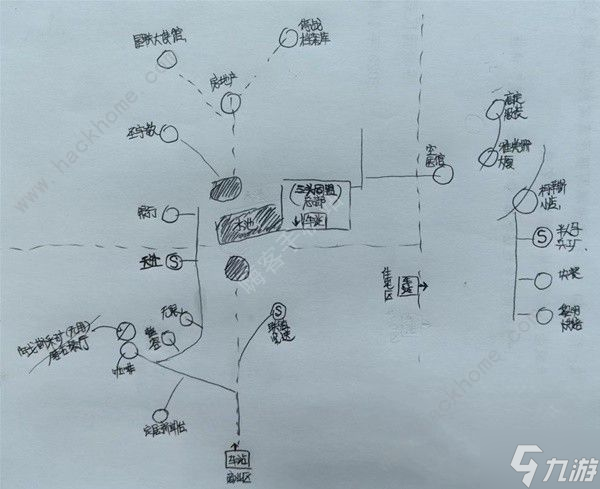 星空STARFIELD全主城重要设施示意图 所有主城设施点一览