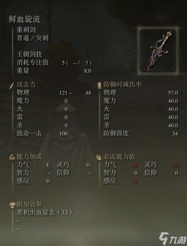 艾尔登法环鲜血旋流怎么获得