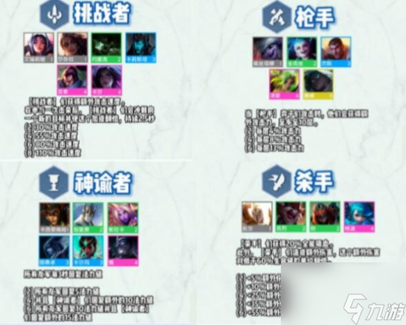 《云顶之弈》s9羁绊全览图