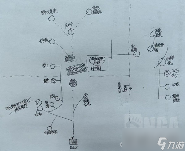 《星空》各主城重要设施点位示意图