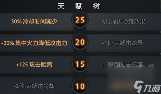 dota風行者出裝路線分享（刀塔2中單風行者玩法）