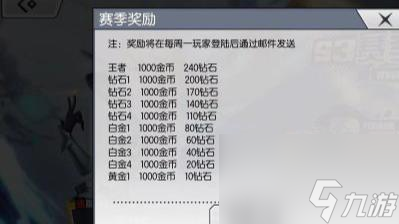 300大作戰(zhàn)國服排位怎么玩？