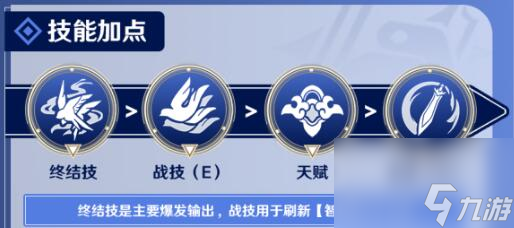 彦卿遗器培养推荐攻略