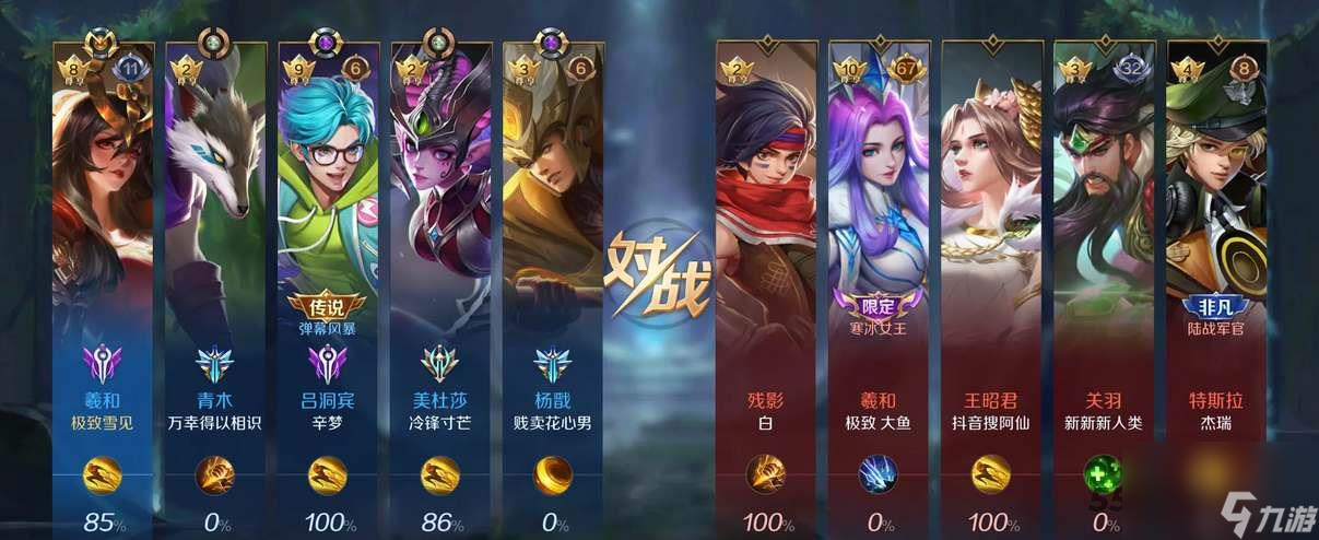 曙光英雄段位划分是什么