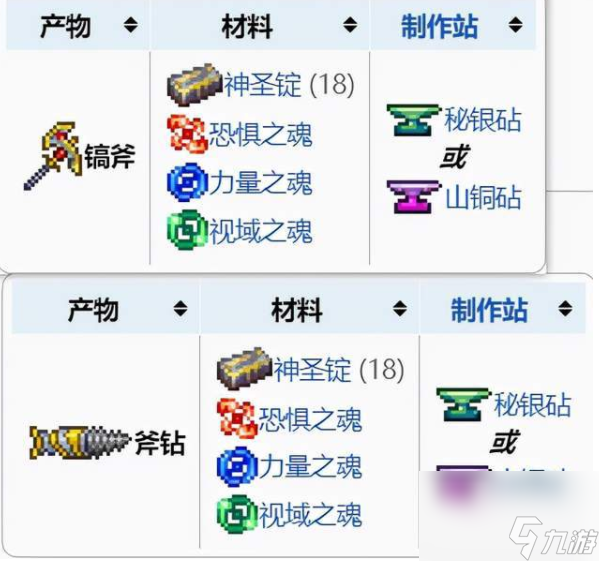 泰拉瑞亚困难模式后怎么玩？[泰拉瑞亚]