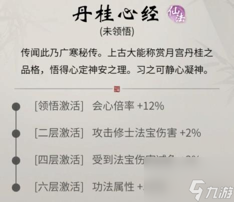 一念逍遥丹桂心经介绍 丹桂心经效果怎么样