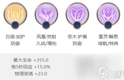 曙光英雄李靖怎么出装
