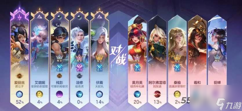 曙光英雄段位划分是什么