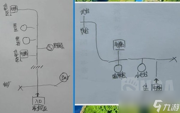 《星空》各主城重要设施点位示意图