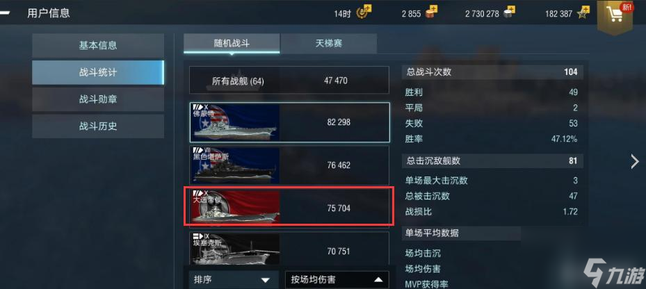 战舰闪击战6.2中10级胜率排名如何？