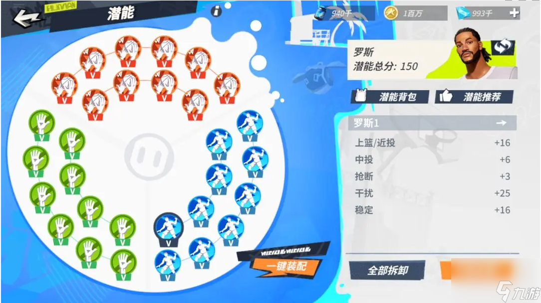 全明星街球派对罗斯潜能怎么加点-罗斯潜能推荐一览