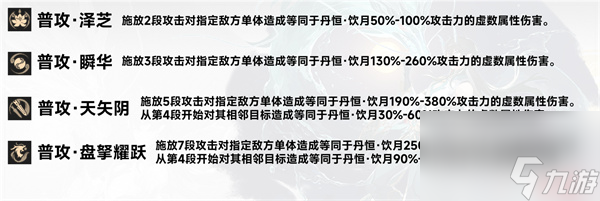 崩坏星穹铁道丹恒饮月怎么培养 丹恒饮月培养攻略