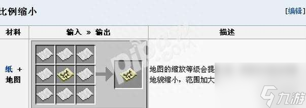 我的世界地圖怎么用掛到墻上技巧（地圖制作和使用方法）