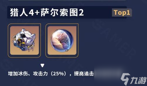 彦卿遗器培养推荐攻略