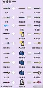 元气骑士合成武器大全图鉴2023 元气骑士2023最新合成武器图鉴一览