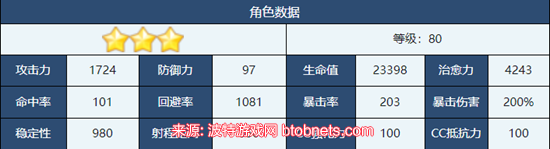 蔚蓝档案切里诺值得抽吗-切里诺装备和技能强度