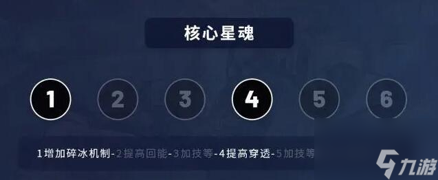 彦卿遗器培养推荐攻略