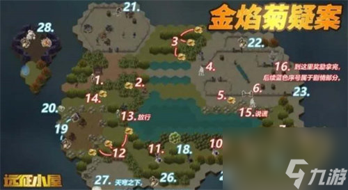 剑与远征金焰菊疑案奇境怎么过 剑与远征金焰菊疑案奇境通关攻略