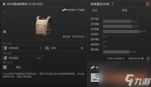 暗区突围前线要塞最低成本是什么？
