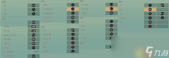 《三位一体5：发条阴谋》图文攻略 全解密流程全收集攻略