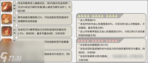 逆水寒手游職業(yè)攻略大全