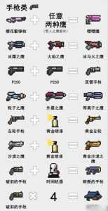 元气骑士合成武器大全图鉴2023 元气骑士2023最新合成武器图鉴一览
