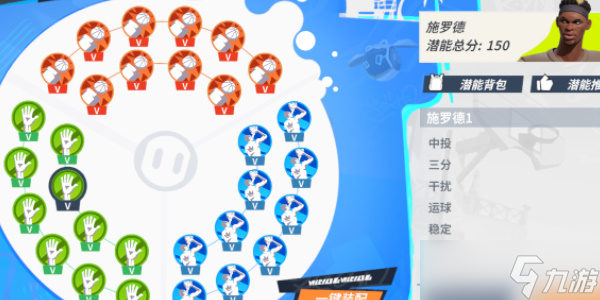全明星街球派对施罗德怎么样