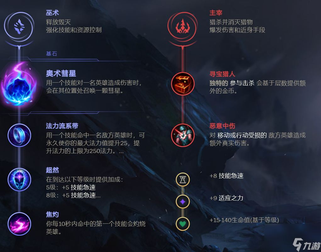 lol寒冰射手符文和出装最强 为什么大乱斗寒冰一直被削弱人气还是这么高