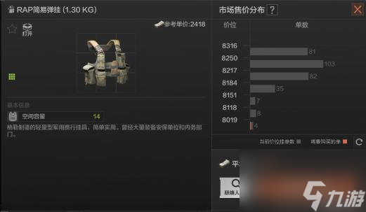 暗区突围前线要塞最低成本是什么？