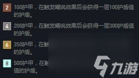 云顶双城之战怎么玩？[云顶之弈]