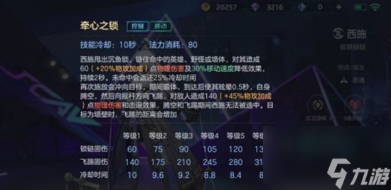 曙光英雄西施强度如何 西施强度介绍