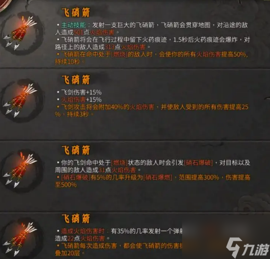 暖雪手游飞硝箭圣物如何解锁-飞硝箭圣物效果攻略