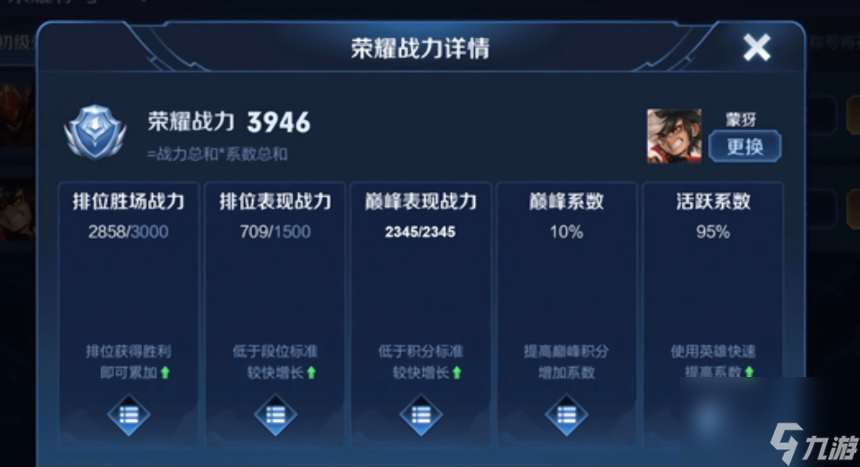 王者荣耀英雄战力每周会掉多少？[王者荣耀]